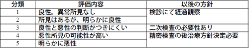 2D}OtB[ŕ邱